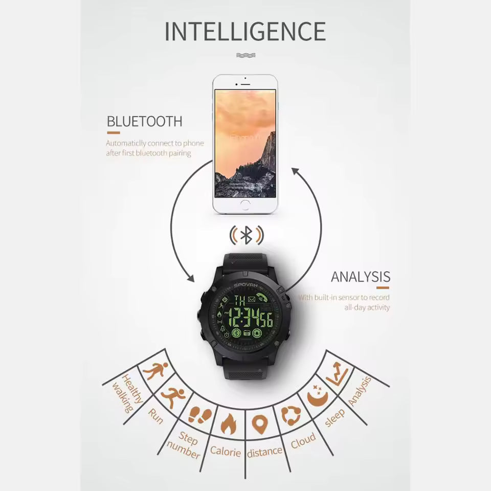 RUGGED WARRIOR ELITE Smartwatch