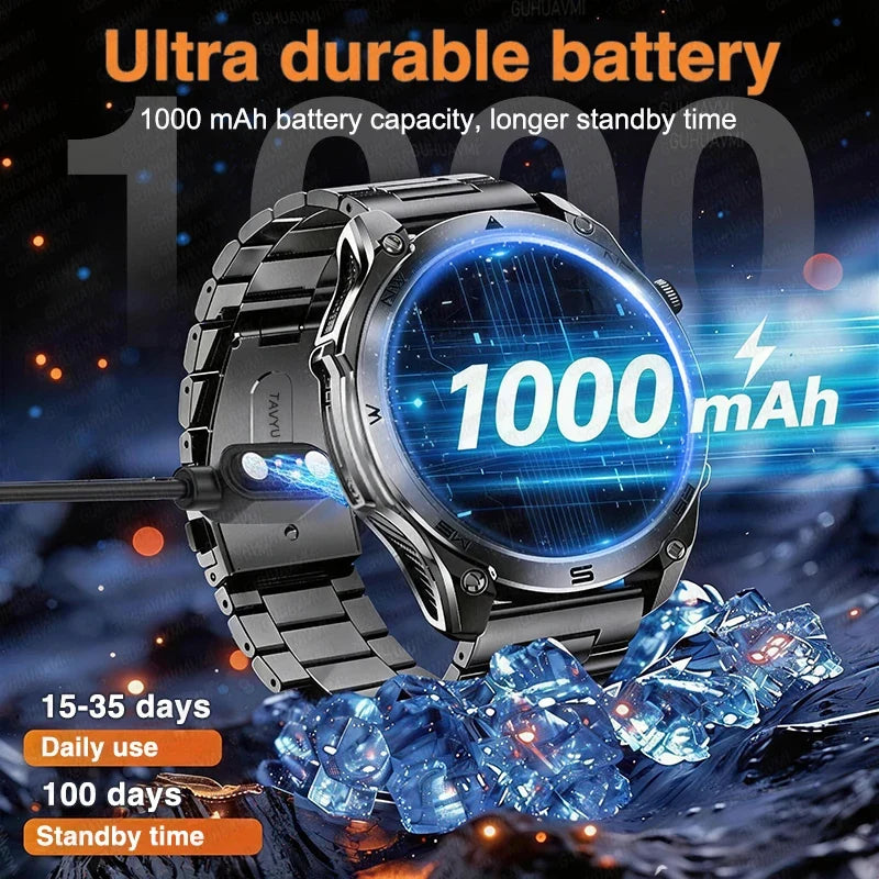 RUGGED COMMANDER Outdoor GPS Smartwatch — Military Style Adventure Watch with 1000mAh Battery & 10ATM Waterproof Protection