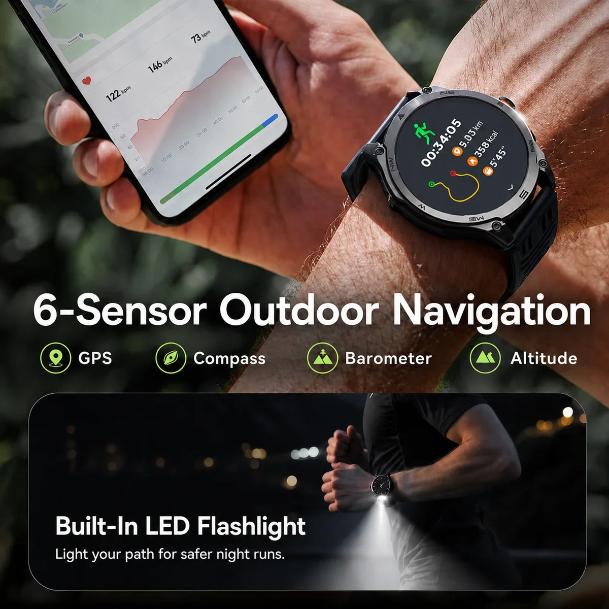 RUGGED COMMANDER GPS Ultra Smartwatch — Military Outdoor Watch with AMOLED Display, 1000mAh Battery & Advanced Navigation