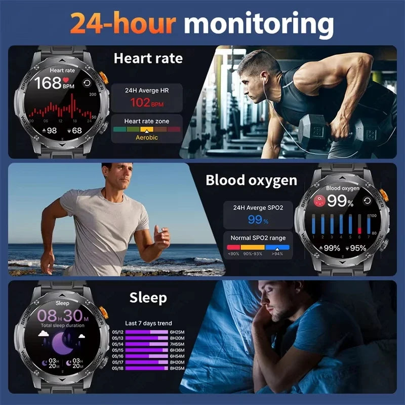 RUGGED ADVENTURE ULTRA Smartwatch — Military GPS Outdoor Watch with AMOLED Display, 1400mAh Battery & 120+ Sports Modes